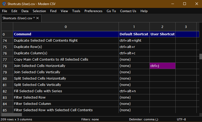 Modern CSV has many customizable keyboard shortcuts.